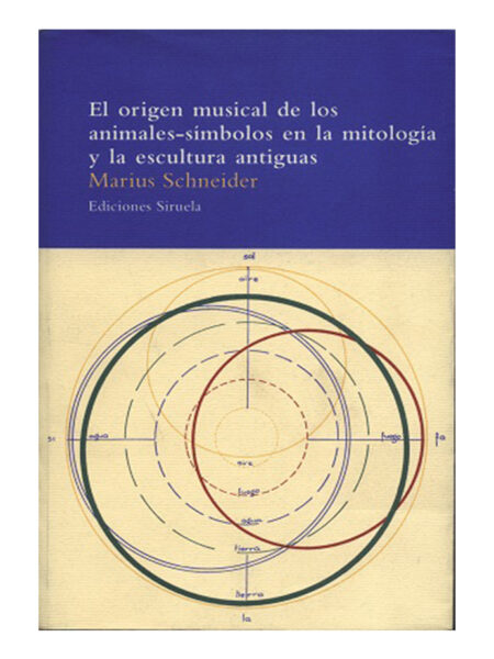 ORIGEN MUSICAL DE LOS ANIMALES - SÍMBOLOS EN LA MITOLOGÍA Y LA ESCULTURA ANTIGUAS