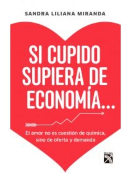 SI CUPIDO SUPIERA DE ECONOMÍA