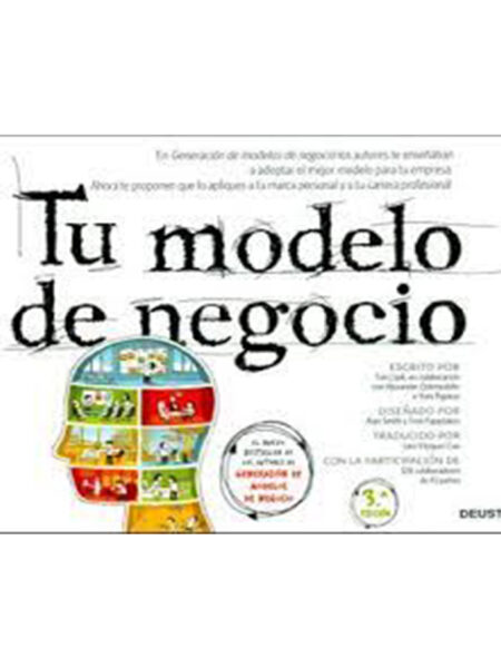 TU MODELO DE NEGOCIO