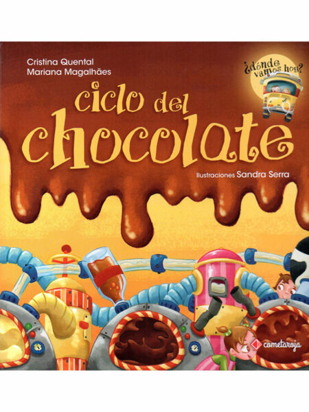 CICLO DEL CHOCOLATE
