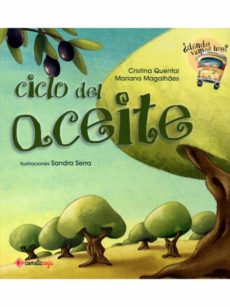 CICLO DEL ACEITE
