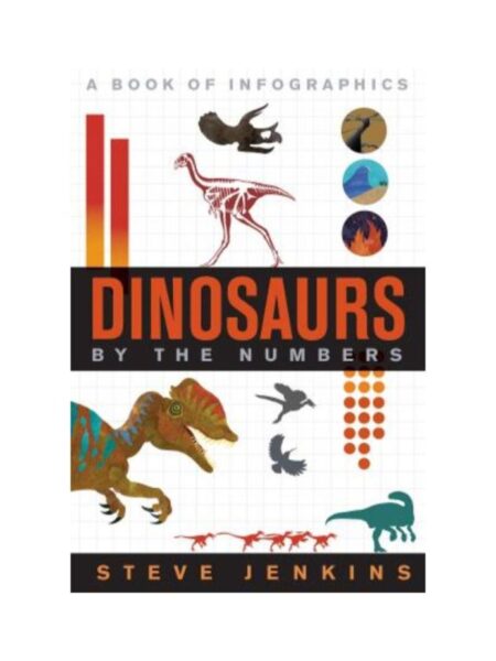 DINOSAURUS BY THE NUMBERS