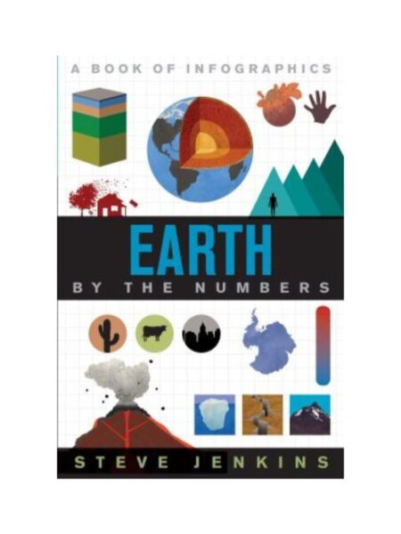EARTH BY THE NUMBERS