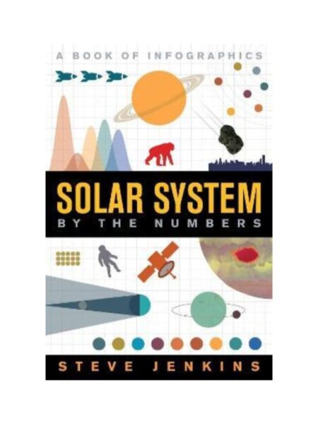 SOLAR SYSTEM BY THE NUMBERS