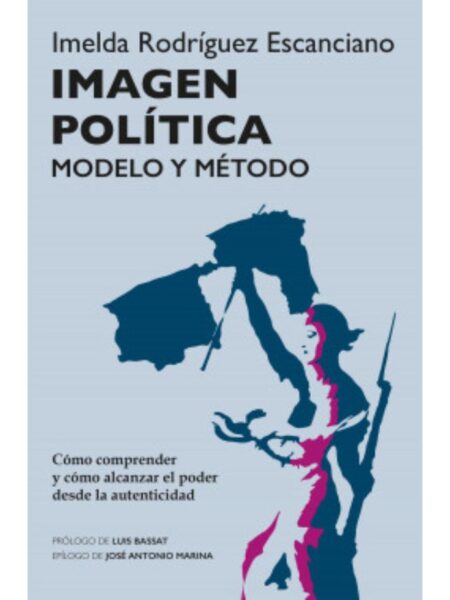 IMAGEN POLÍTICA -MODELO Y MÉTODO-