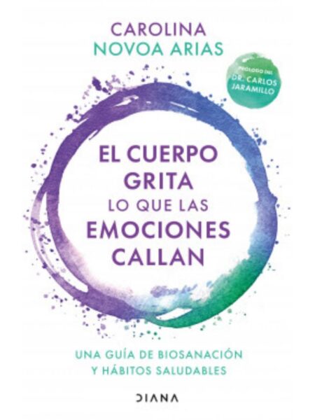 CUERPO GRITA LO QUE LAS EMOCIONES CALLAN, EL