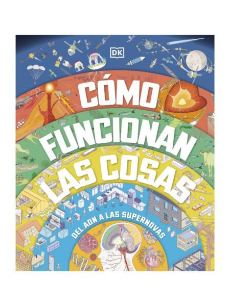 CÓMO FUNCIONAN LAS COSAS