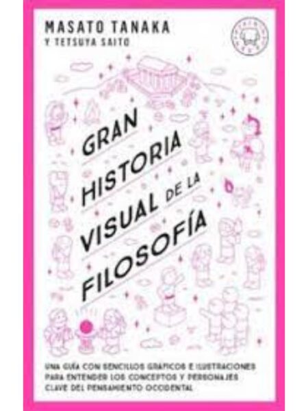 GRAN HISTORIA VISUAL DE LA FILOSOFÍA