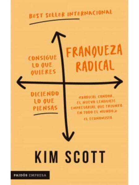 FRANQUEZA RADICAL