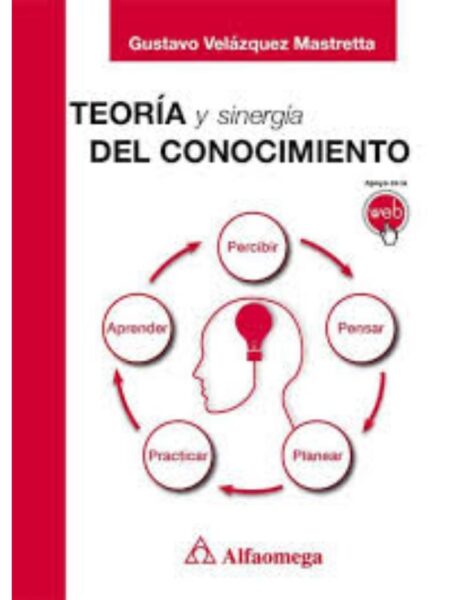 TEORÍA Y SINERGIA DEL CONOCIMIENTO