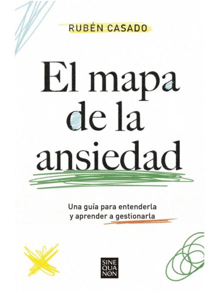 MAPA DE LA ANSIEDAD, EL