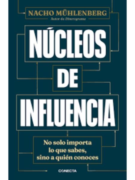 NÚCLEOS DE INFLUENCIA