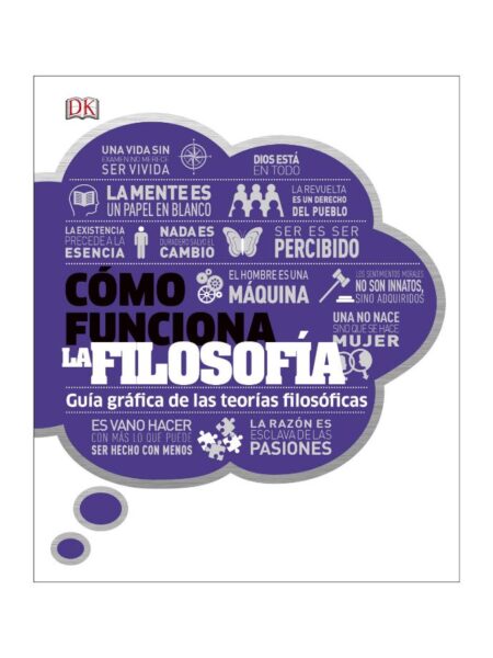 CÓMO FUNCIONA LA FILOSOFÍA