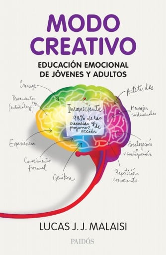MODO CREATIVO (EBOOK)