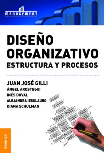 DISEÑO ORGANIZATIVO (EBOOK)