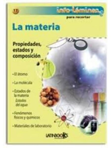 MATERIA, LA -INFO LÁMINAS PARA RECORTAR-