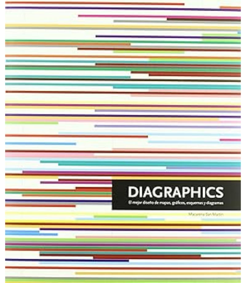 DIAGRAPHICS. EL MEJOR DISEÑO DE MAPAS, GRÁFICOS, ESQUEMAS Y DIAGRAMAS -TD-